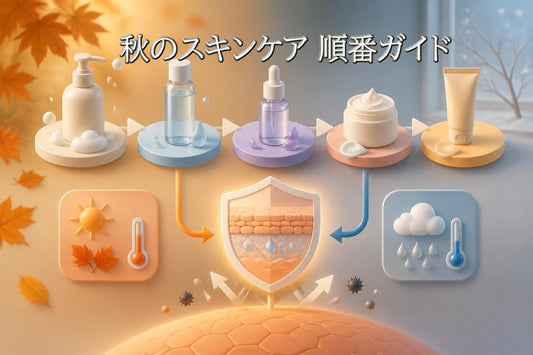 秋のスキンケア順番完全ガイド｜2026年版 肌を守る実践法