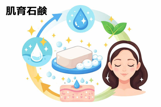 肌育石鹸で素肌を育む洗顔習慣｜2026年スキンケア新常識