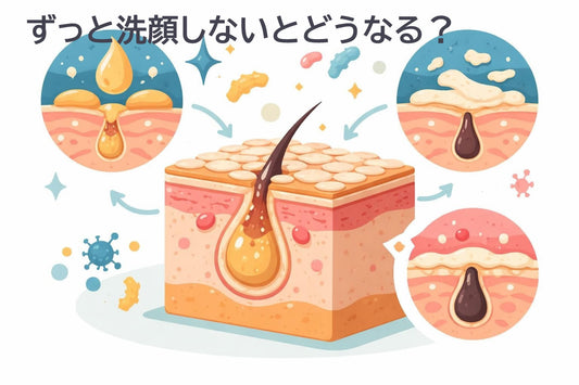 ずっと洗顔をしないとどうなる?肌に起こる変化と科学的根拠