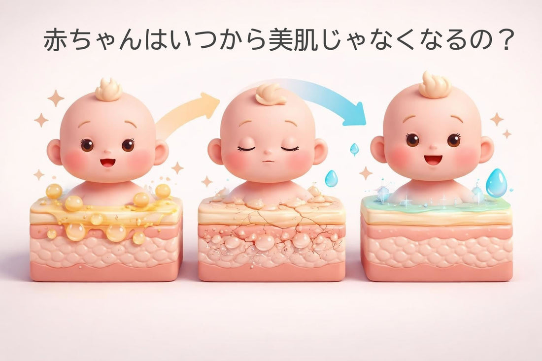 赤ちゃんの肌はいつから美肌じゃなくなるの？肌変化の真実