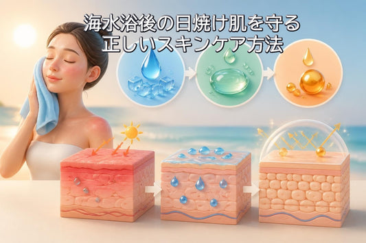 海水浴後の日焼け肌を守る正しいスキンケア方法
